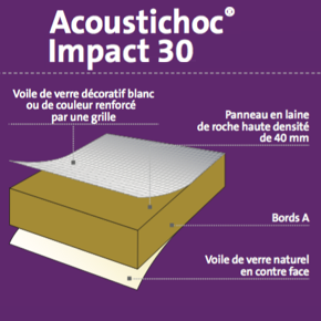 Cliquez pour descriptif