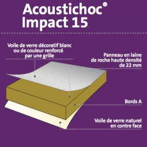 Cliquez pour descriptif