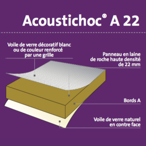 Cliquez pour descriptif