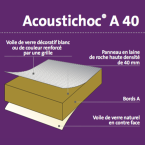 Cliquez pour descriptif