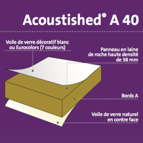 Cliquez pour descriptif