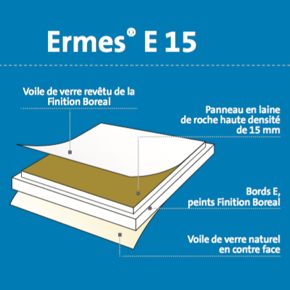Cliquez pour descriptif
