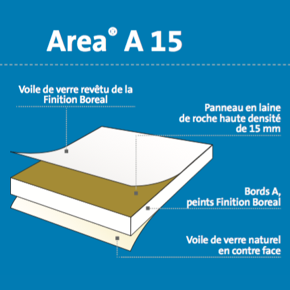 Cliquez pour descriptif