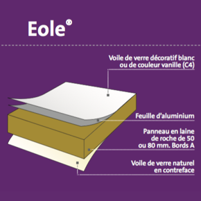 Cliquez pour descriptif