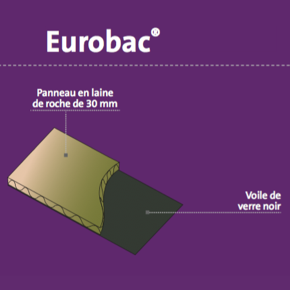 Cliquez pour descriptif